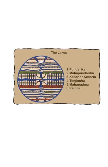 Jambudveep Main Lakes